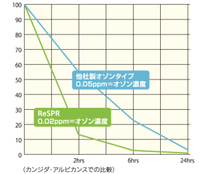 graph3 (1)